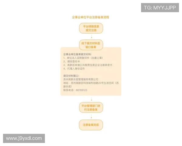 九游官网注册中心全面指南助你轻松完成账号注册流程解析